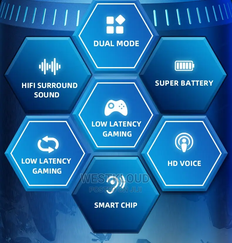 Lenovo Gm2 Pro Earbuds Bass Headset Earpiece Bluetooth