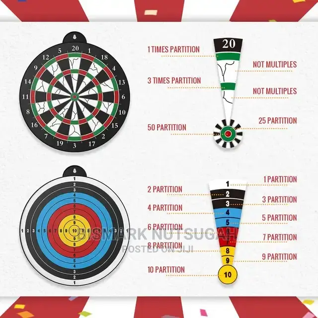 Dart Board for Sale