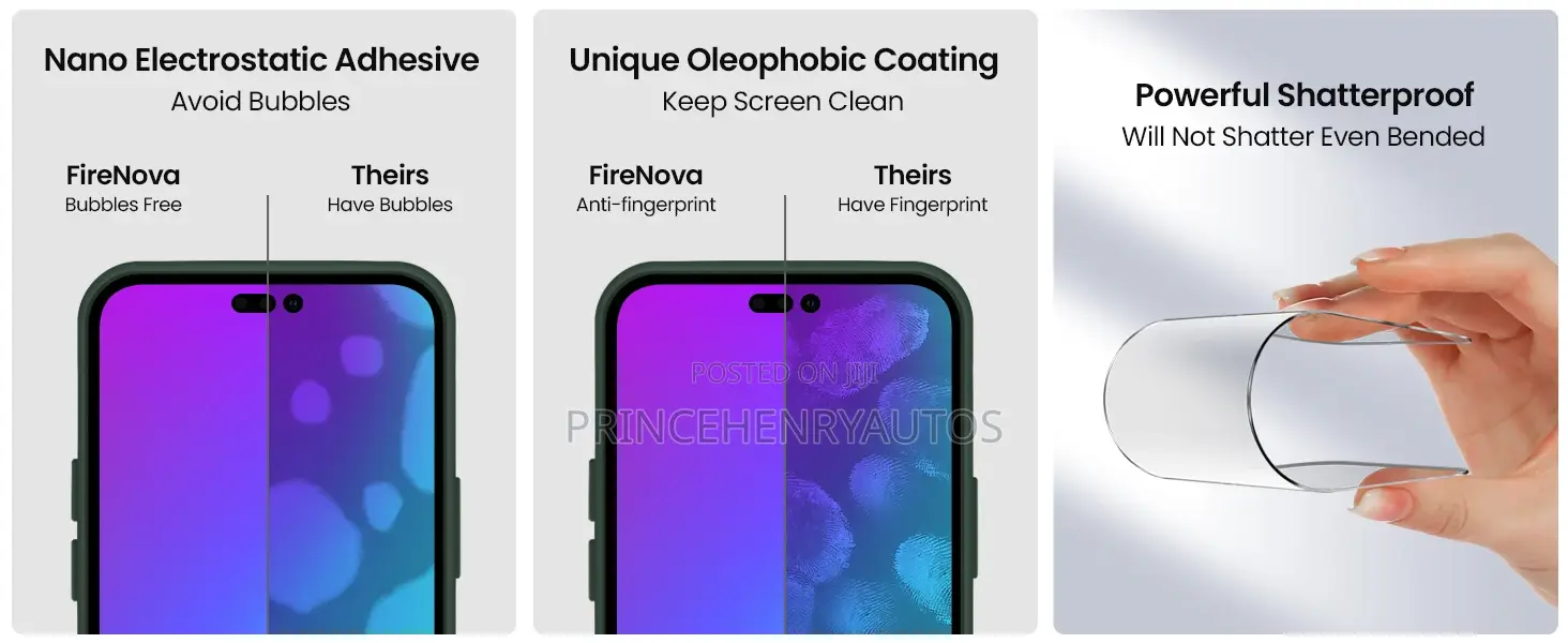 Firenova Designed for iPhone 14 Pro Case+Screen Protector