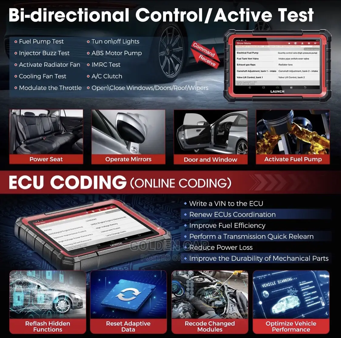 Launch X431 Pro Elite OBD2 Car Diagnostic Scanner