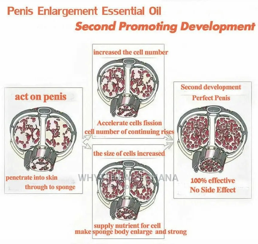 Increase Your Size Today|Original Mk2 Oil|Penis Enlargement|Works 100%