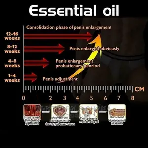 Increase Your Size Today|Original Mk2 Oil|Penis Enlargement|Works 100%