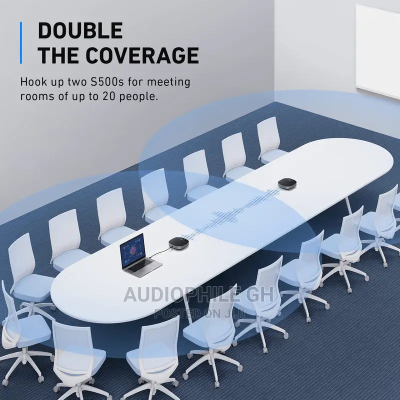 Anker Powerconf S500 Speakerphone