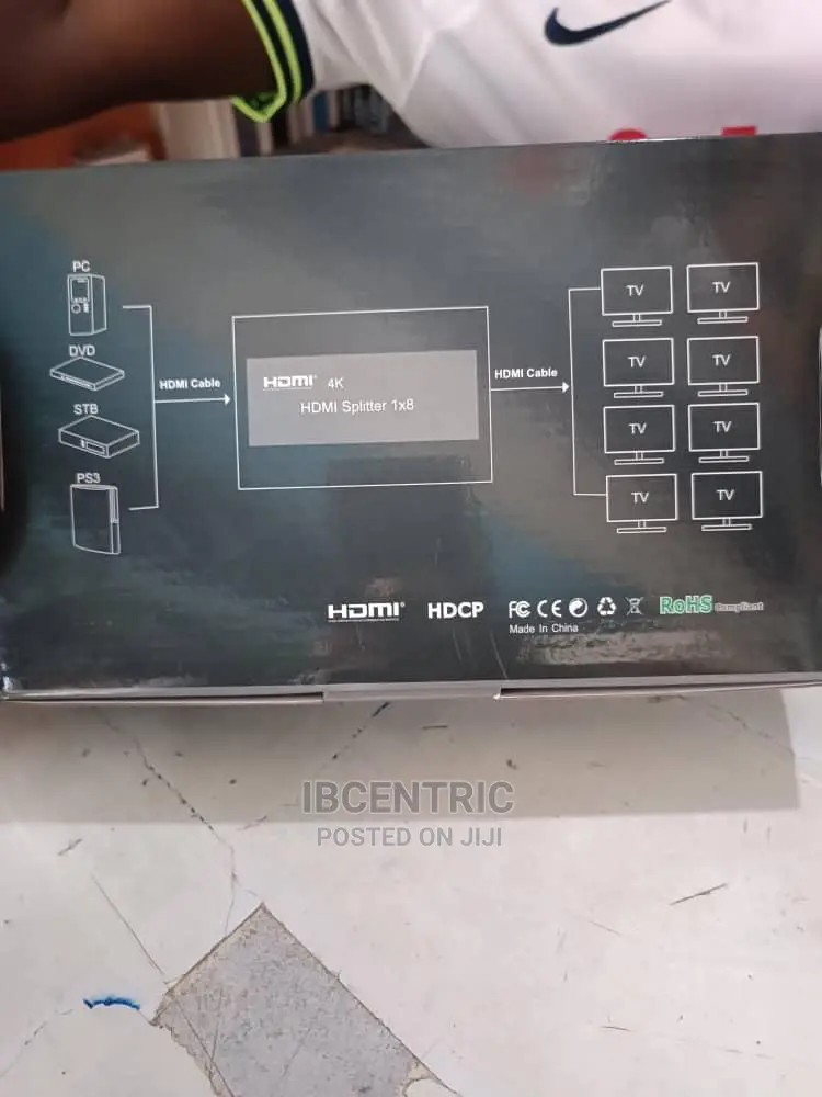 HDMI High-Defition Multimedia Interface