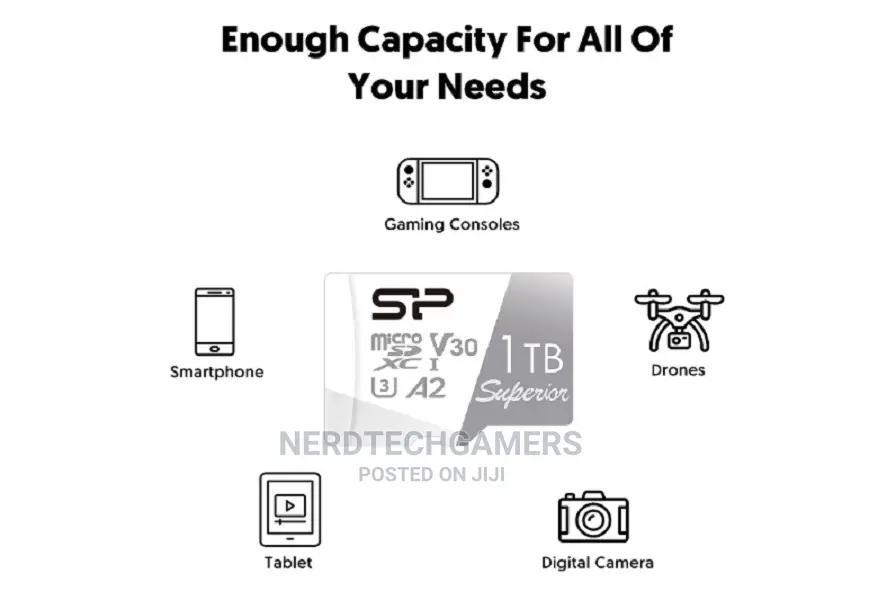 Silicon Power 1tb Superior Micro SDXC Uhs-I (U3), V30 A2.