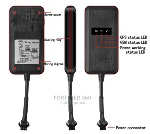 Real-Time GPS Vehicles Tracker With Microphone