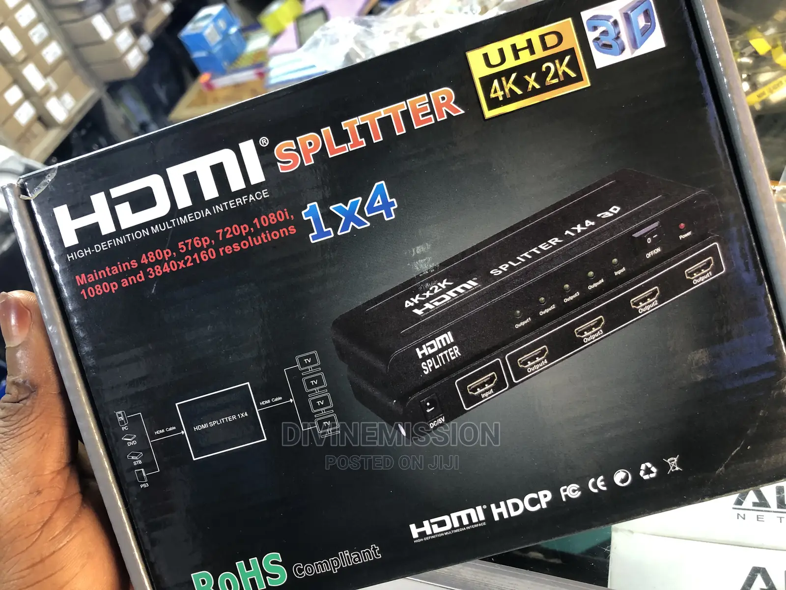 HDMI Splitter 4 Ports