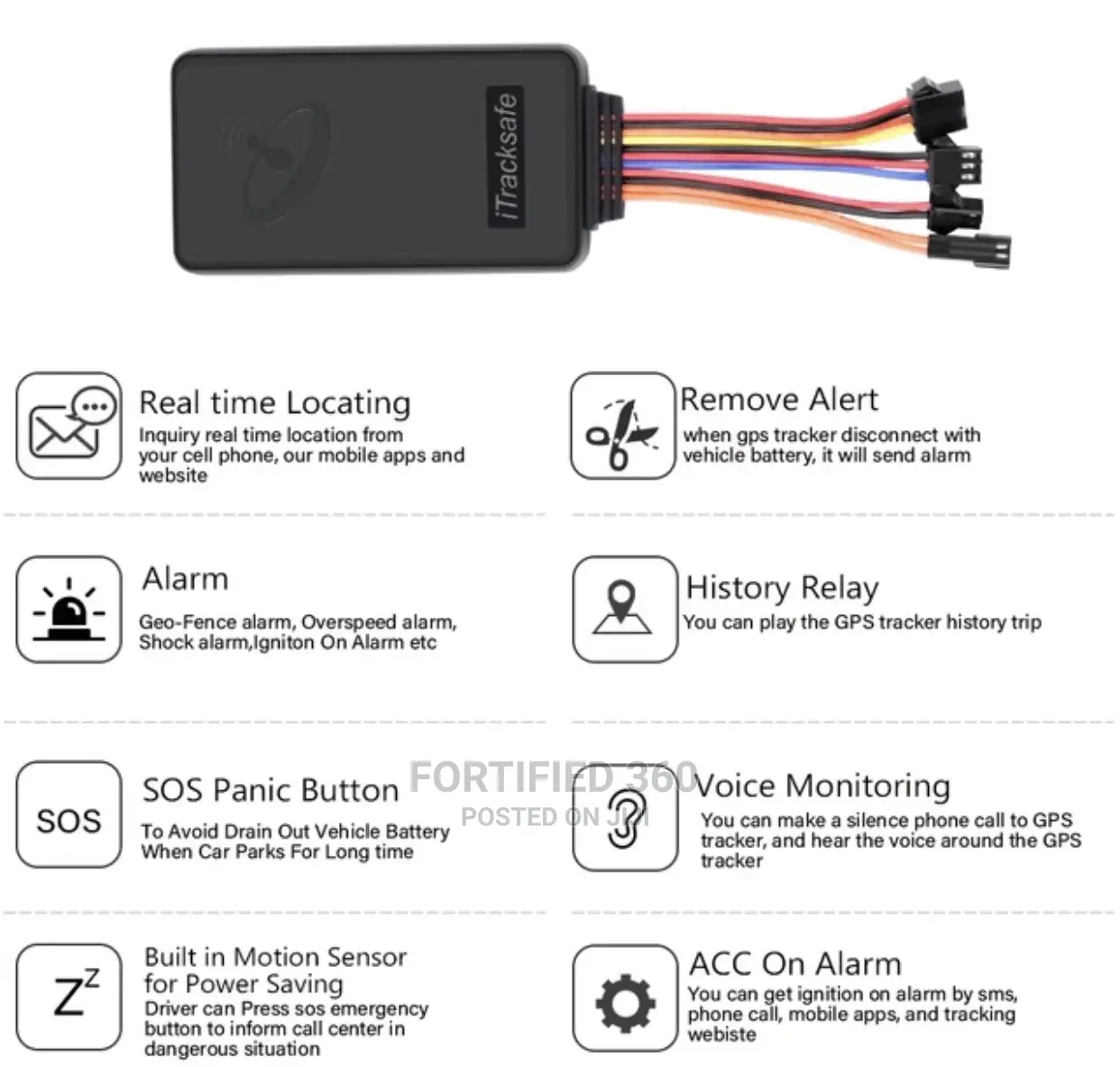 Smart Mini GPS Vehicle Tracker(No Monthly Fee)