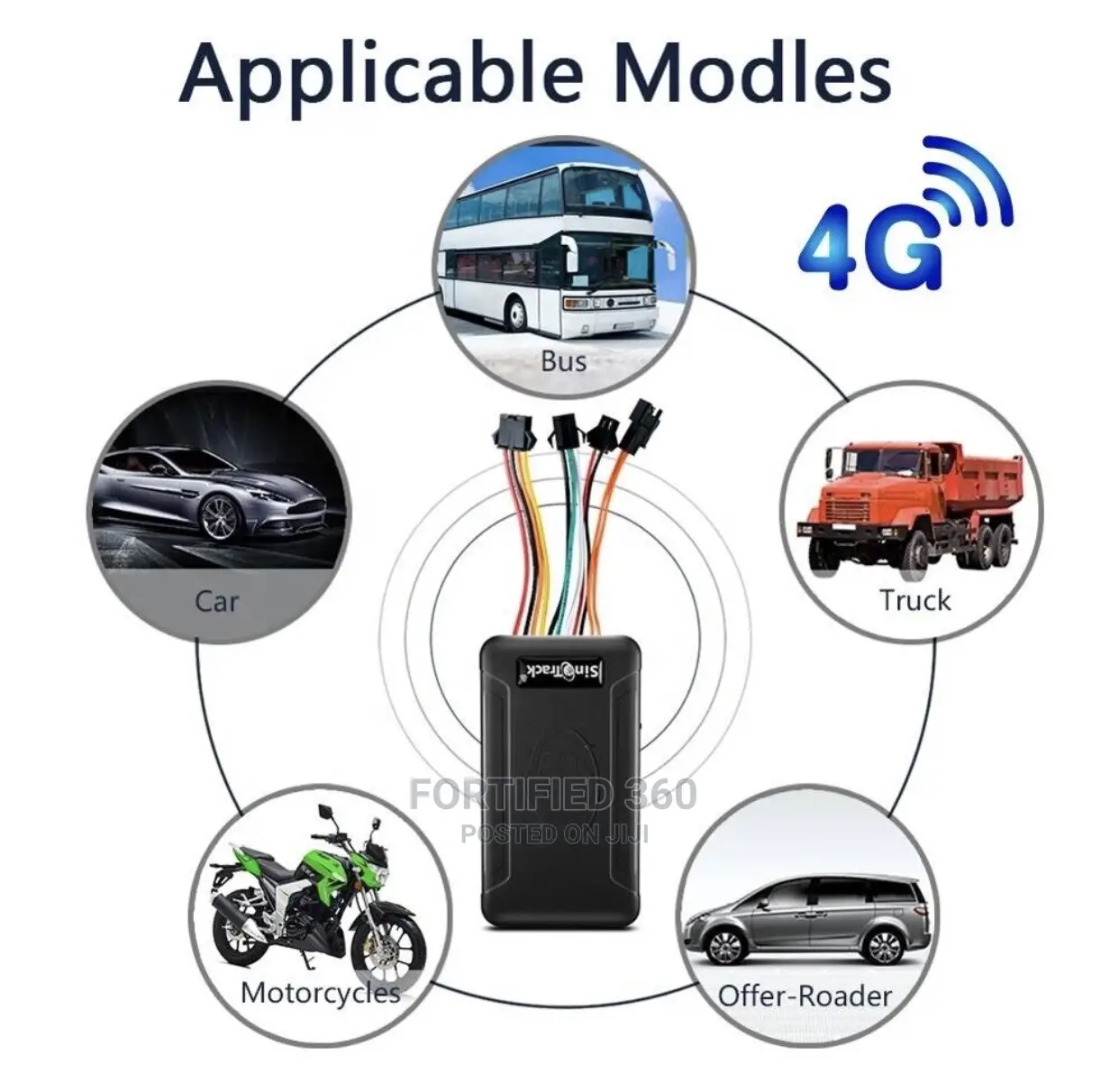 All Vehicles GPS Tracking System- Free Installation