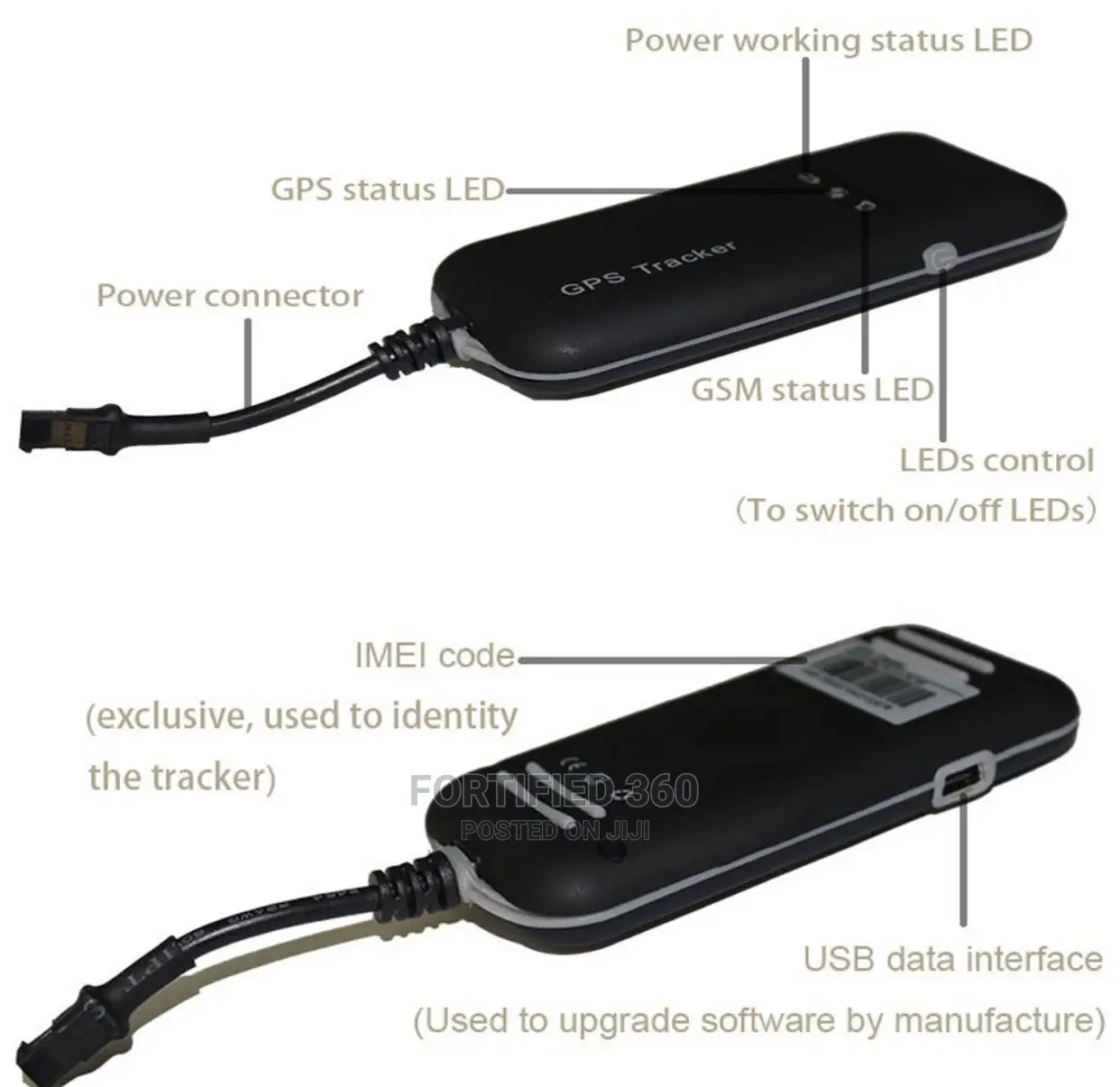 Car Tracking System ( Fast Reliable)