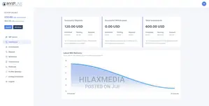 Online Banking Investment Website | Website Design