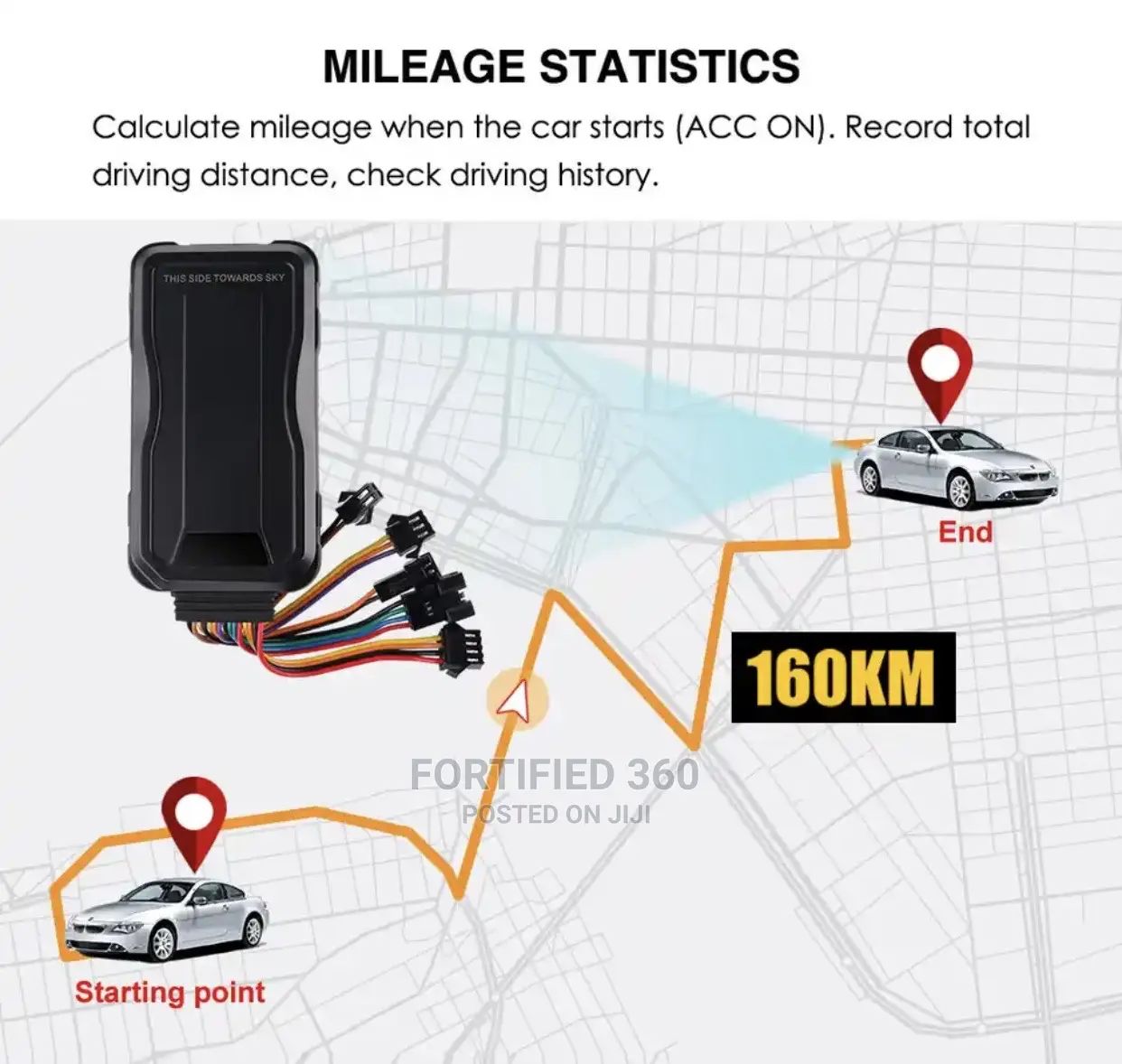 GPS Tracker for Multi Vehicles