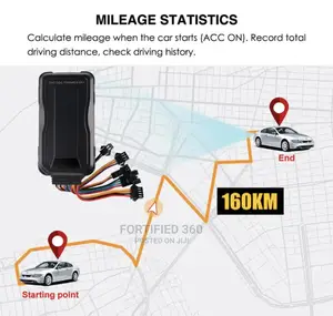 GPS Tracker for Multi Vehicles