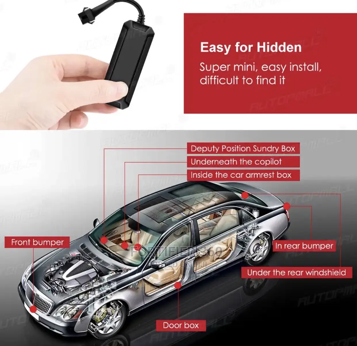 Low Priced GPS Tracker for Vehicles