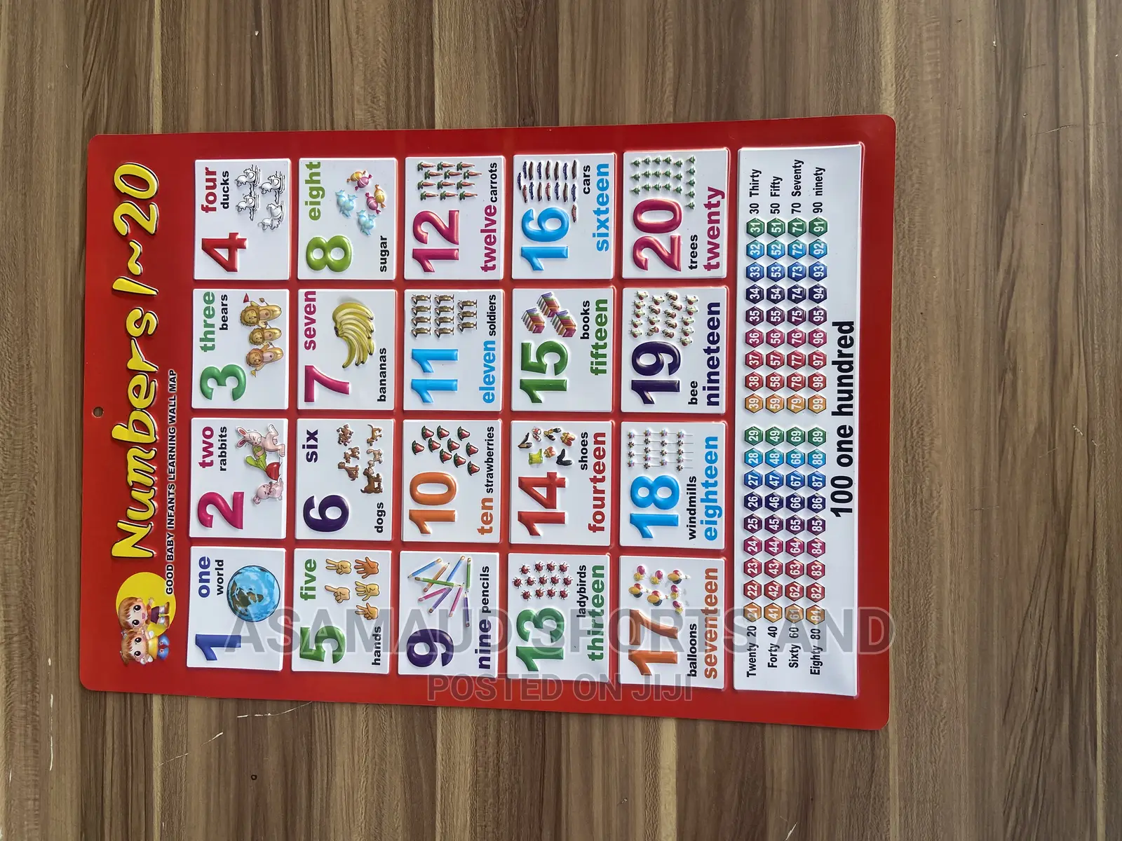 Original Kids Learning Material Knowing Alphabet