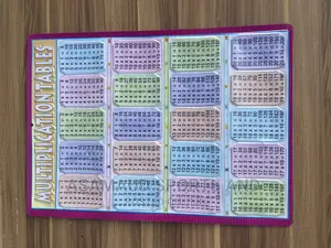 Original Kids Learning Material Knowing Math at Cool Price