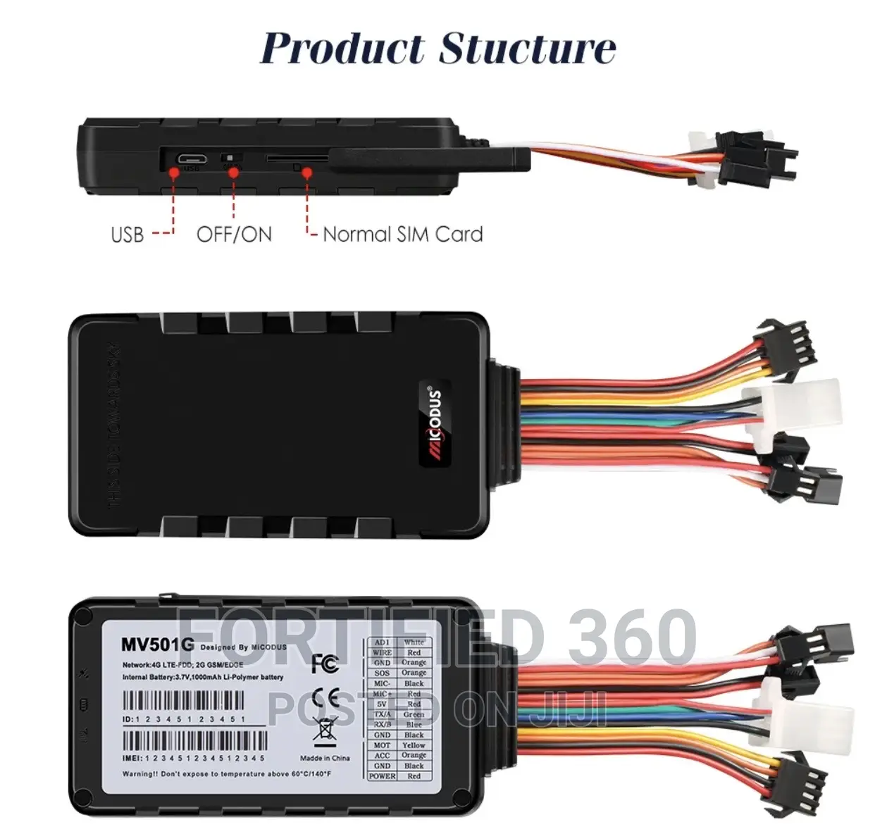 Best Car Tracker