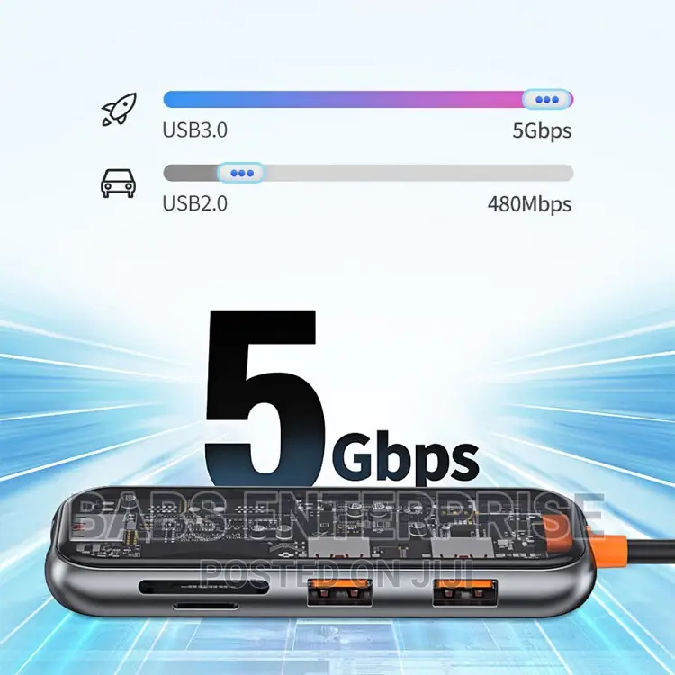 WIWU Cyber Series Multifunctional 5-in-1 USB-C Hub