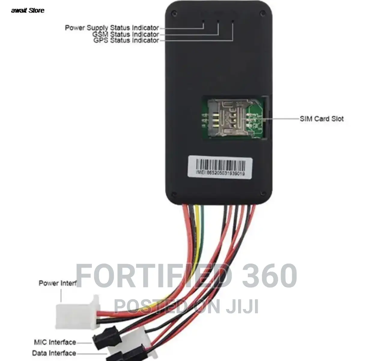 Nationwide Tracking of Trucks || GPS Tracker
