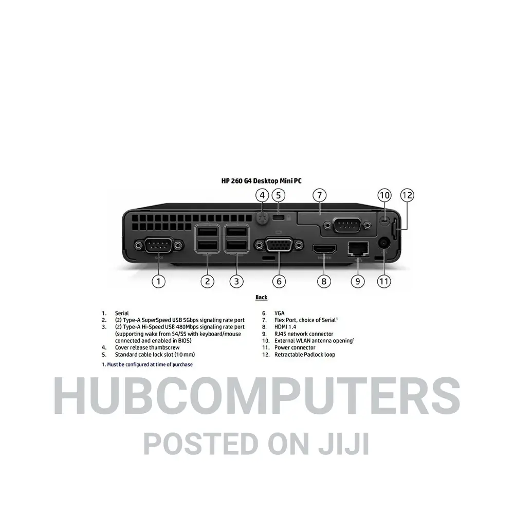 New Desktop Computer HP 4GB Intel SSD 128GB