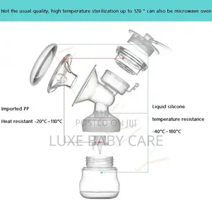 Electronic Digital Breast Pump