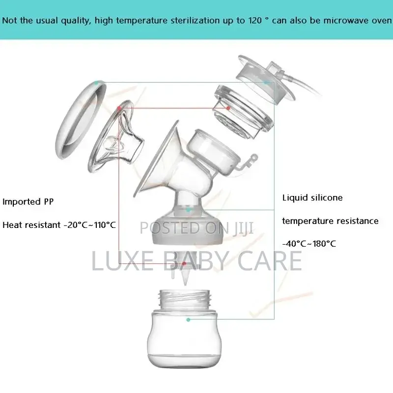 Electronic Digital Breast Pump