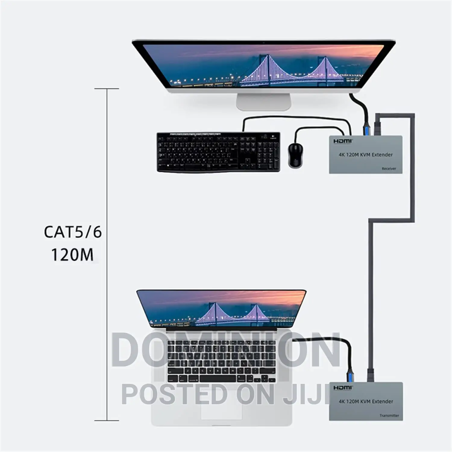 120M HDMI KVM Extender by RJ45 Ethernet Cat5e Cat6 Cable