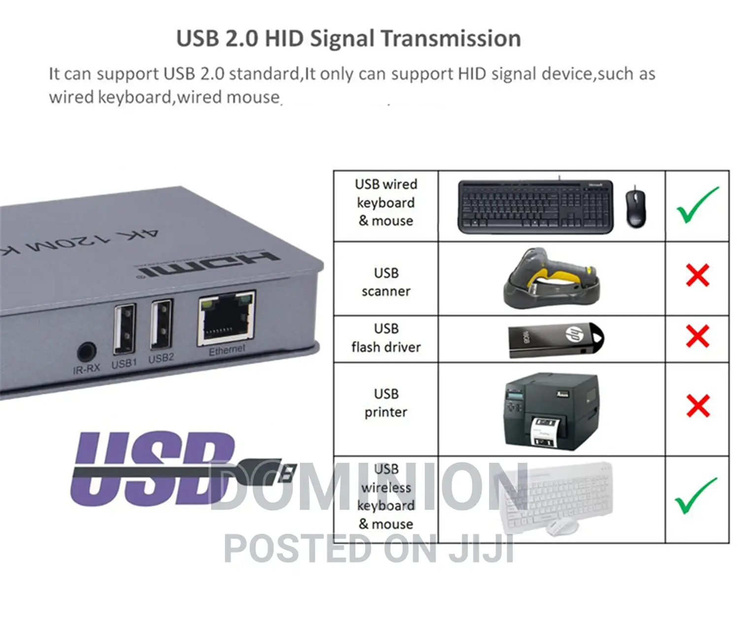 120M HDMI KVM Extender by RJ45 Ethernet Cat5e Cat6 Cable