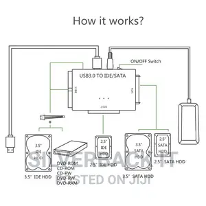 USB 3.0 To Sata Ide Hard Disk Adaptor Converter