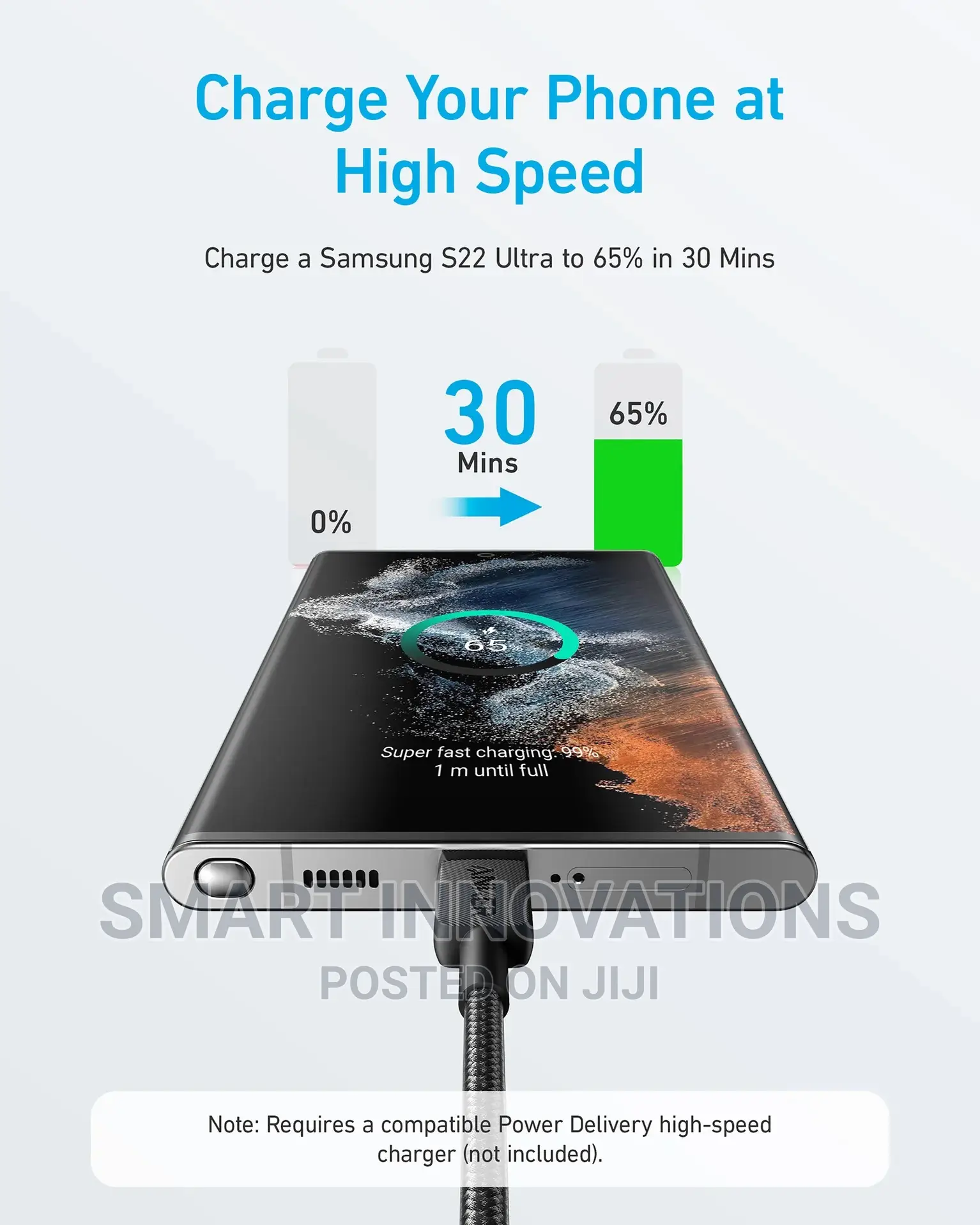 Anker USB-C to USB-C Cable (6ft)