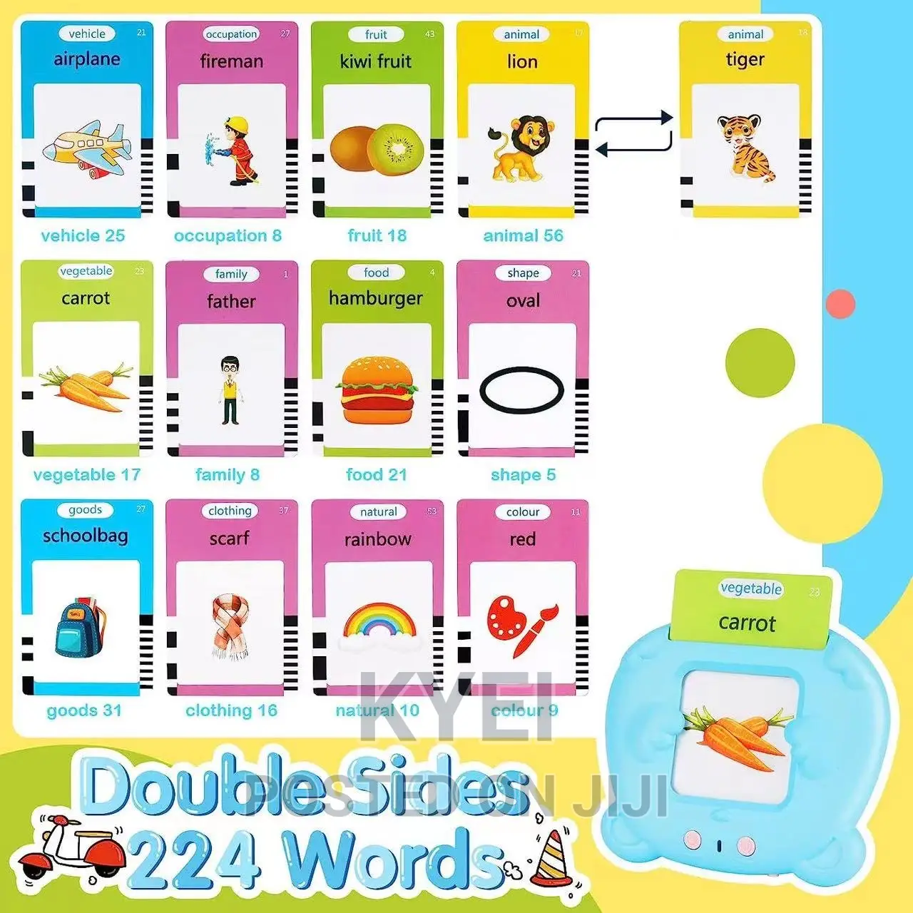 Early Childhood Device