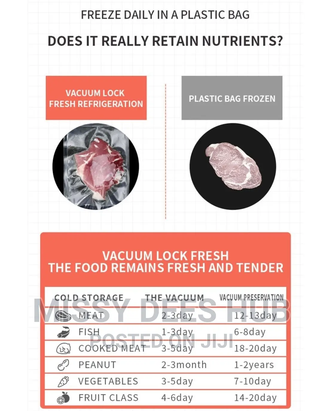 Vaccum Sealer