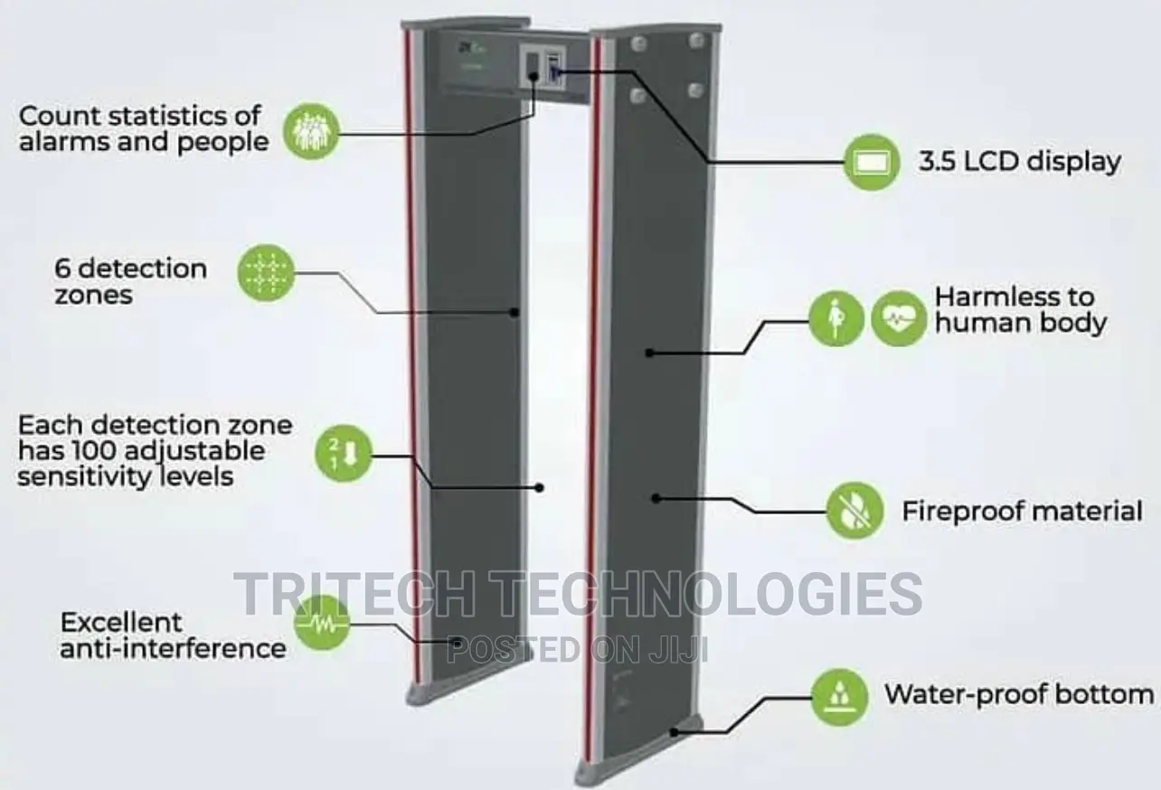 ZKTECO ZK-D1065 6 Zone Walkthrough Metal Detector