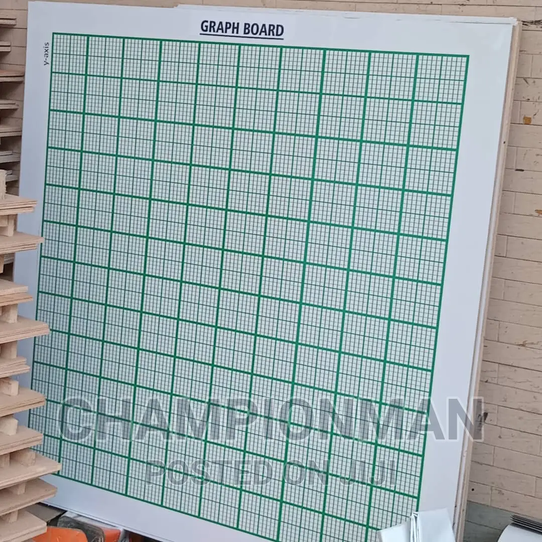 Graph Board
