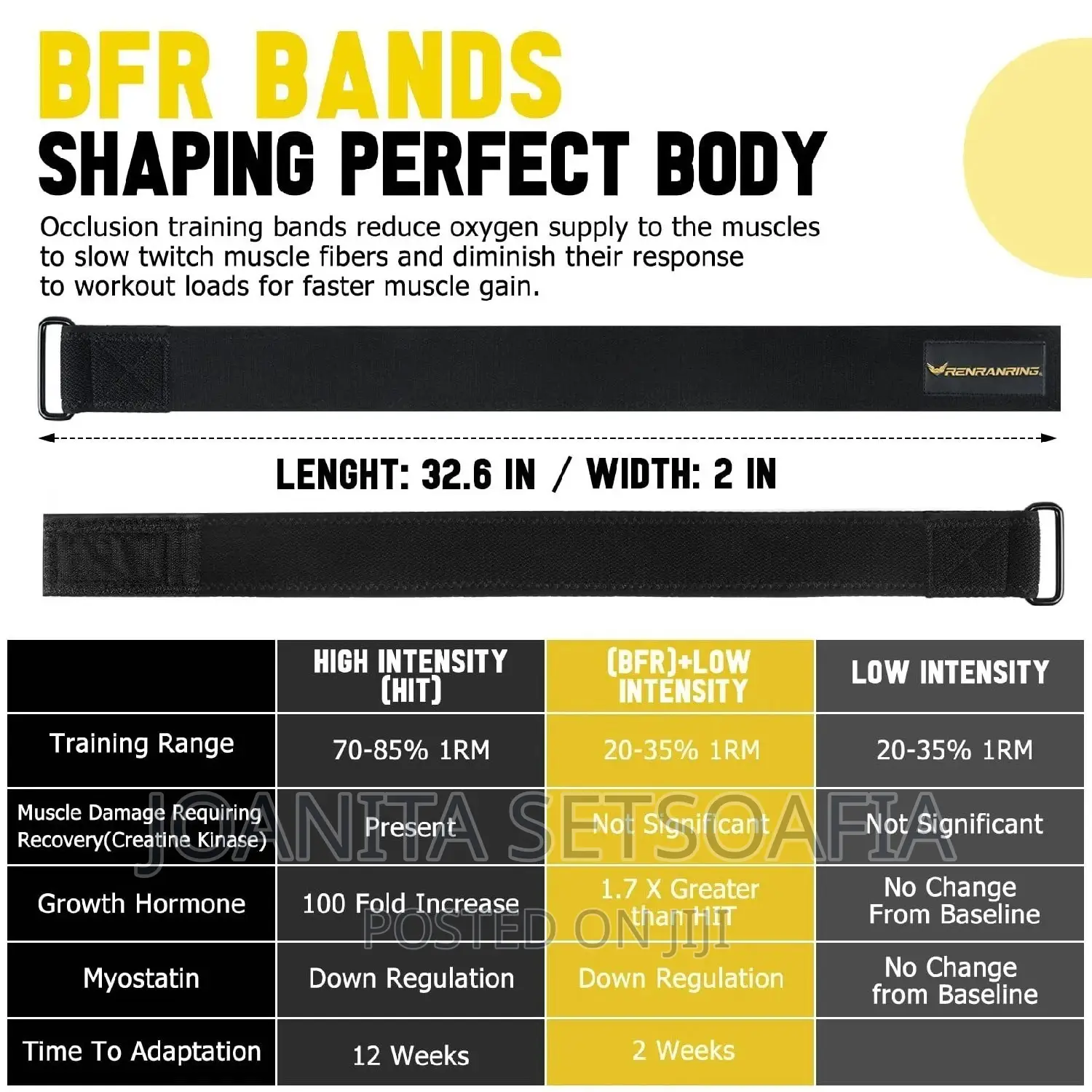 BFR Booty Bands