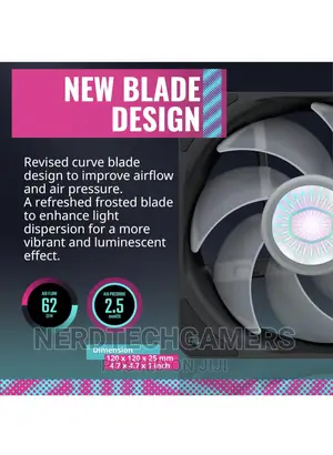 Cooler Master Sickleflow 120 V2 ARGB 3in1