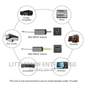 Wireless Lapel Microphone