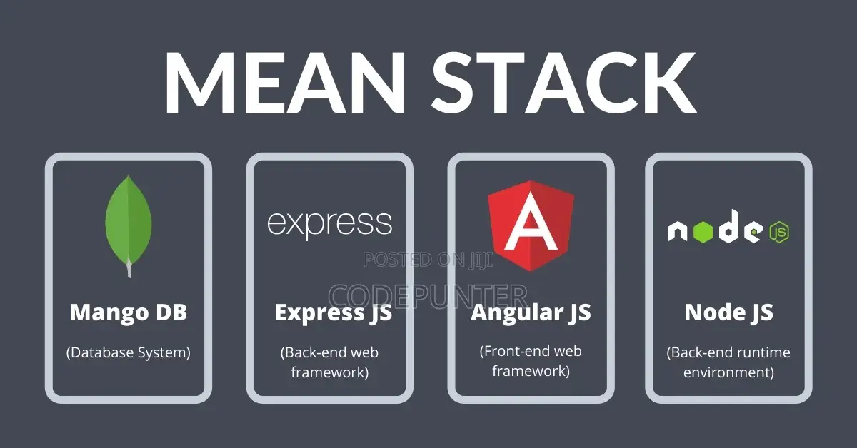 Web Development With Mean Stack