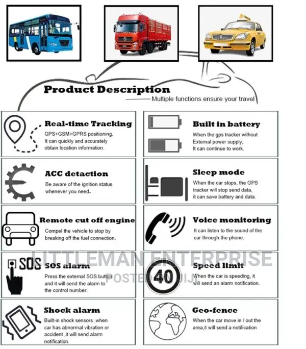GPS Tracking Device Tracker Voice