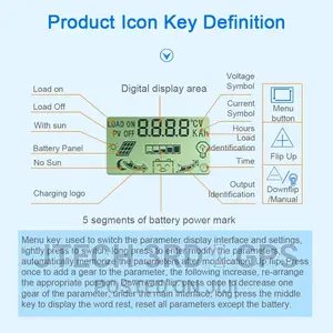MPPT Solar Charge Controller