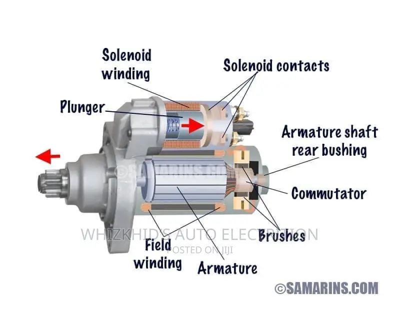 Toyota Auto Electrical Service