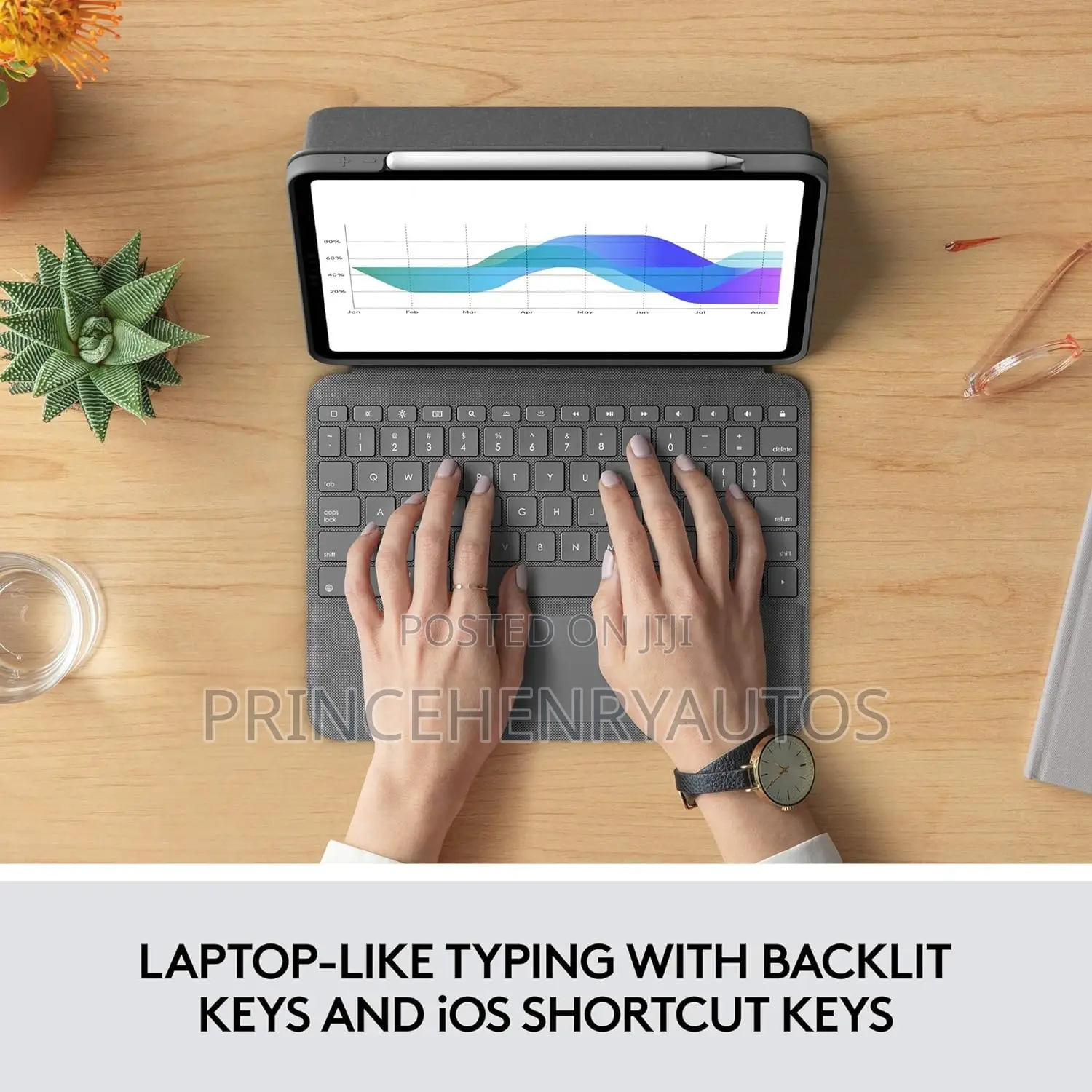 Logitech Folio Touch Keyboard +Trackpad for iPad 10.9/Pro 11