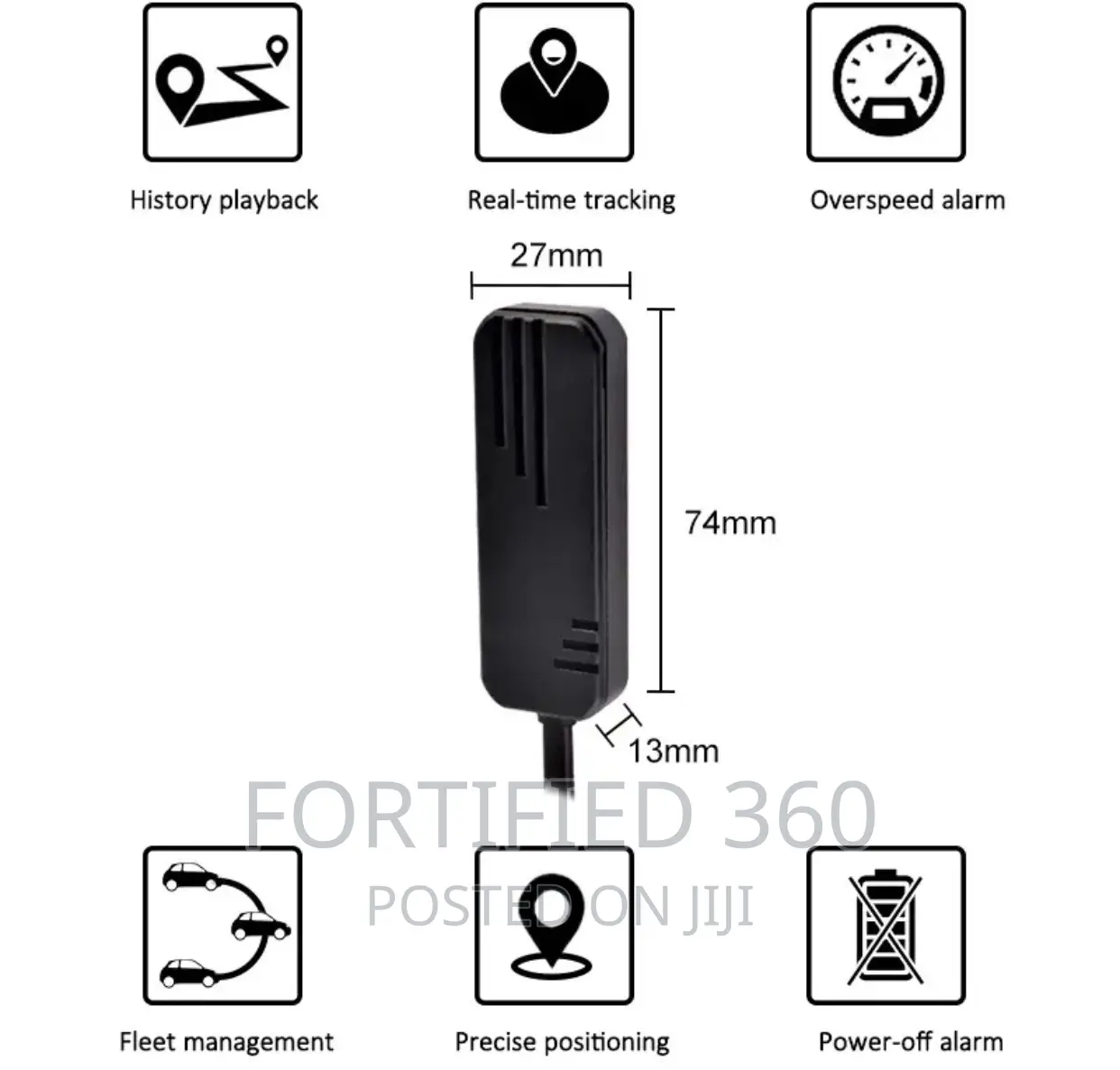 CAR TRACKER || Precise Positioning Locator