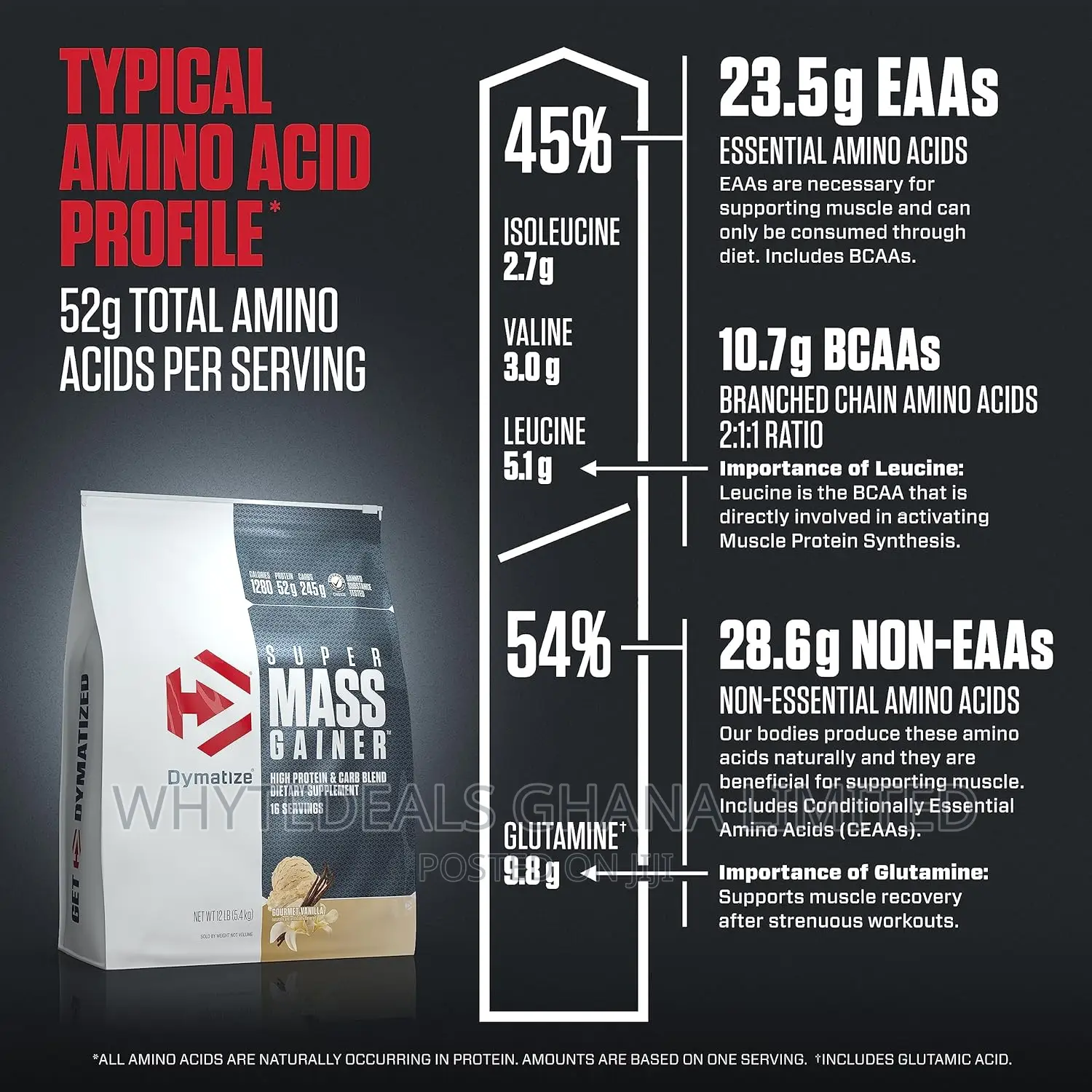 Dymatize Super Mass Gainer 12lbs for Maximum Weight GAIN
