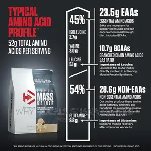 Dymatize Super Mass Gainer 12lbs for Maximum Weight GAIN
