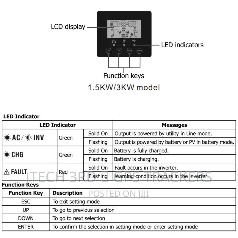 Solar Inverter Hybrid Inverter 3kva With Wifi