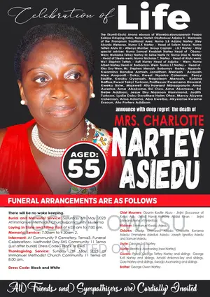 Funeral / Obituary Posters, Brochures And Souvenirs
