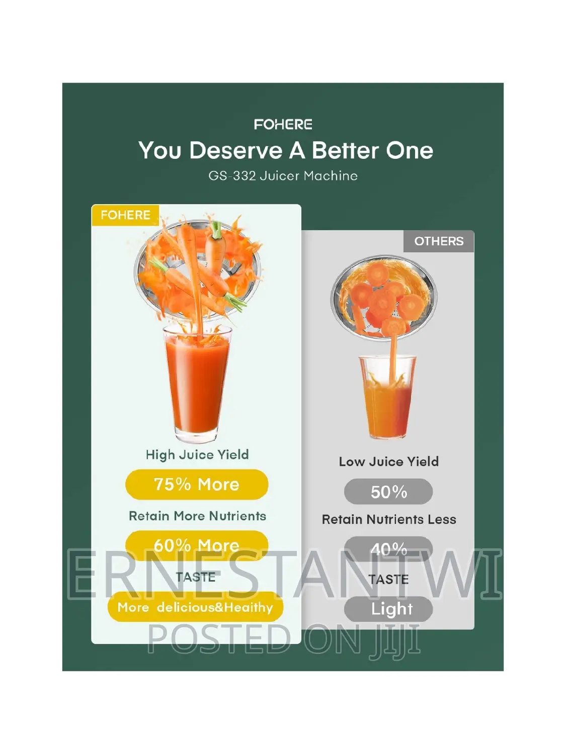 Whole Fruits and Vegetables Juicer From FOHERE, UK