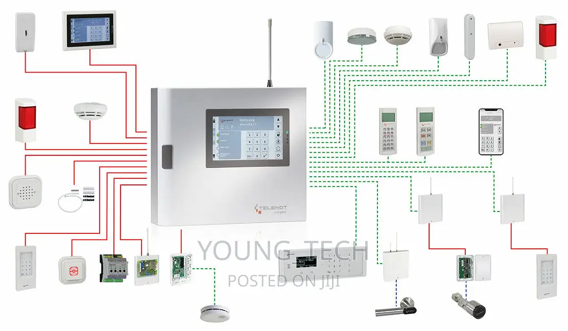 Installation of Smart Biometric Door Locks and Alarms