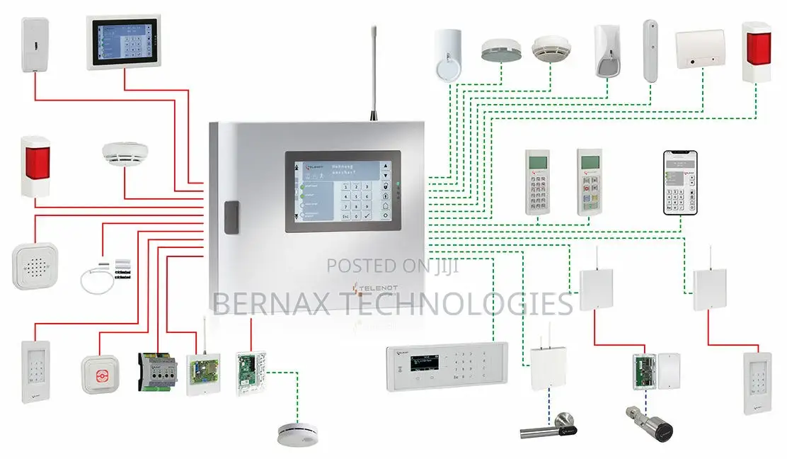 Installation of Smart Biometric Door Locks and Alarms